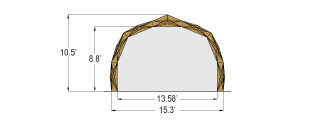 XB Series DRASH shelter measurements