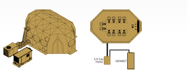 Small Reeves Incident Command Post