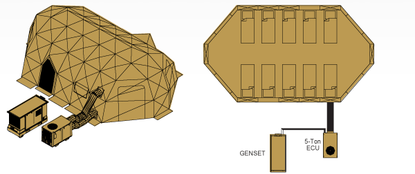 10-Bed DRASH Incident Camp Package