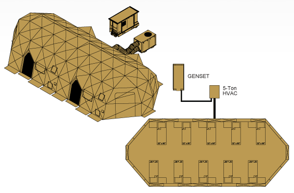 10-Bed DRASH Medical Surge Facility